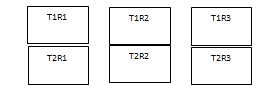 Figure 1: Experimental Lay-out